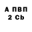 Бутират GHB Scott Pine